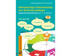 Mehrsprachiger Kriterienkatalog zum Beobachtungsbogen Sprachentwicklung von 1–6 Jahren